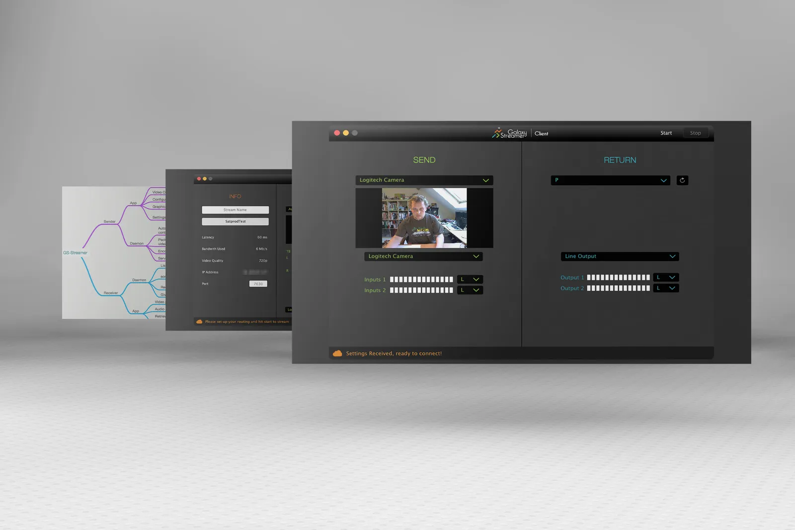 GS-Streamer, image 1